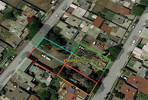 Imagen 1 de 6 de Terrenos Tecámac, Ojo De Agua 250 Mts