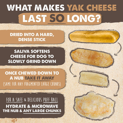 Queso Dog Chews Mighty Paw Yak Con Alto Contenido De Proteín