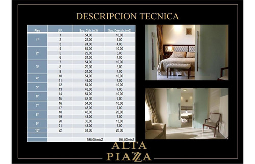 Imagen 4 de 13 de 22 Deptos, Amoblados, Amenities, Excel Zona. Ide