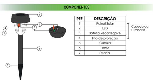 Kit 6 Luminárias Espeto Solar Jardim Decoração Led Abs 6000k