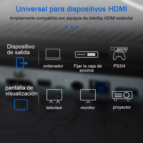 Imagen 4 de 10 de Cable Para Ultra Alta Definición Versión 2.1 4k 8k Hd 2k Uhd