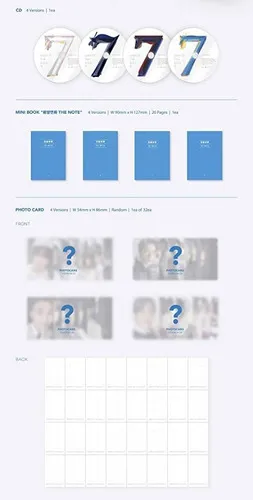 Map of the Soul 7 - BTS