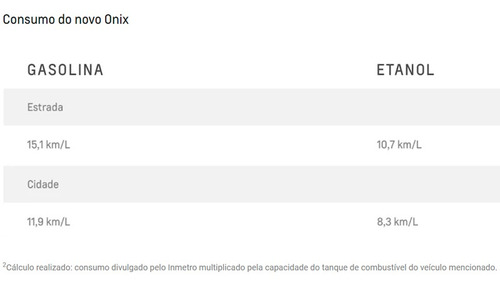 Onix 1.0 Manual 2021 (1756160158)