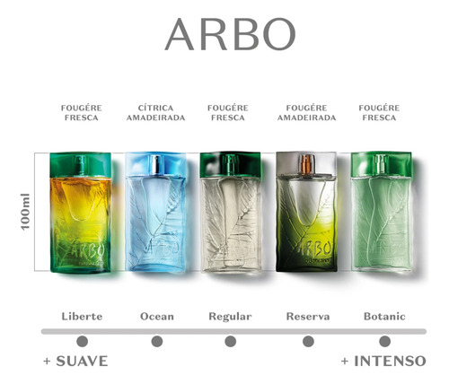 Arbo Des. Colônia, 100ml