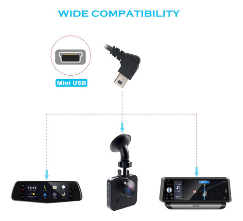 Kit De Cables Plozoe, Para Dashcam, Interfaz Mini Usb, 3.5 M