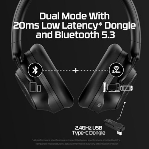 Sistema Supraaural Inalámbrico Dual Hyperx Cloud Mix 2