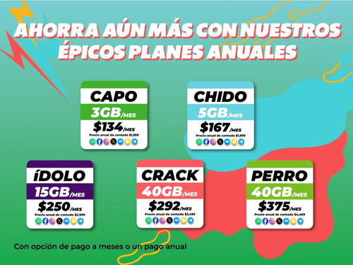 Esim Virtual Recargable Pillofon Rifate 10gb Envio Digital