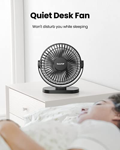 Ventilador De Escritorio Usb Gaiatop, Potente Ventilador Por
