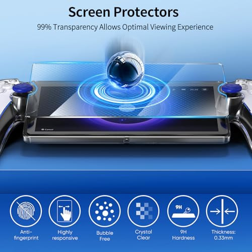 Fyoung Pack 3 En 1: Funda Y Protector Ps5 Portal