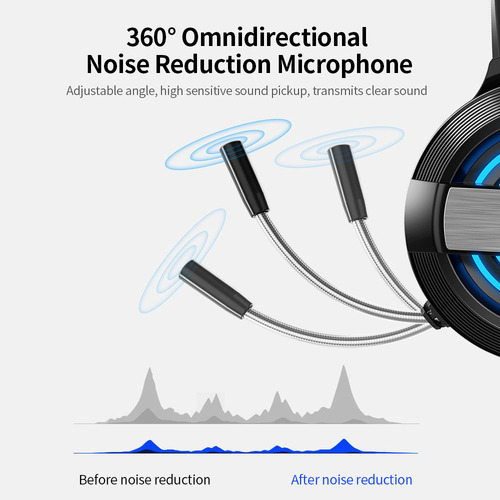 Auriculares For Juegos Con Cable Q9 Con Reducción De Ruido