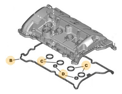 Juego De Juntas De Culata Cooper Paceman Mini 2013