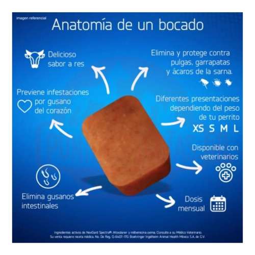 Nexgard Spectra 3 Comp Perros 15,1 A 30 Kg Pulgas Garrapatas