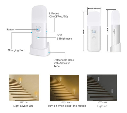 Luz Nocturna Con Sensor De Movimiento Para Interiores, ...