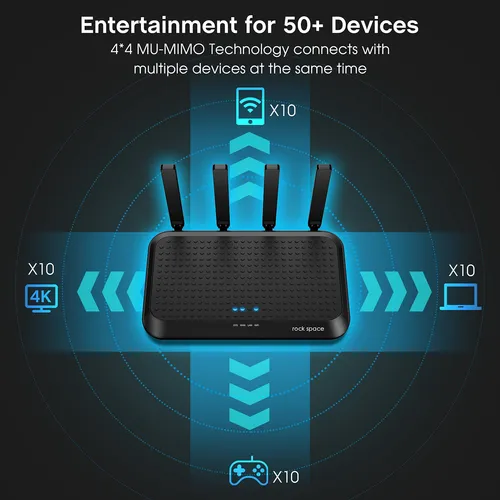 Router Wifi Ac2100: Conexion Inalambrica Potente Y Estable