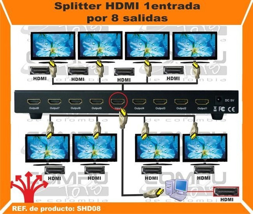 Imagen 2 de 6 de Multiplicador Hd Electrónico 1x8 Ref: Shd08 Computoys Sas