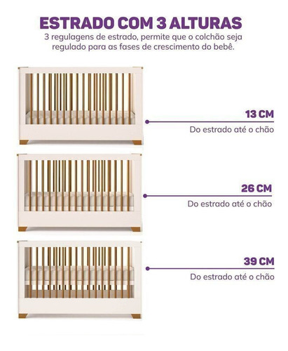 Quarto De Bebê Completo 1 Berço 1 Cômoda E 1 Guarda Roupa