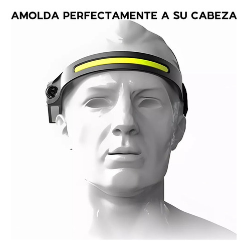 Lampara Led Minero Tactica Cabeza Recargable Usb Linterna