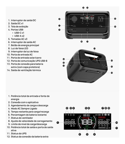 Kit Gerador Ecoflow River 3 Max Plus 858wh 600w 127v Br