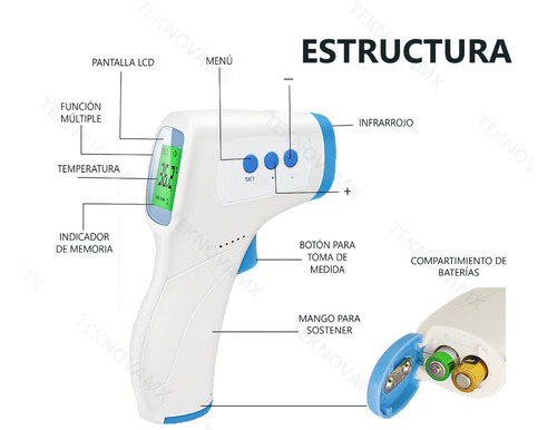 Termometro Infrarrojo Digital Temperatura Frente