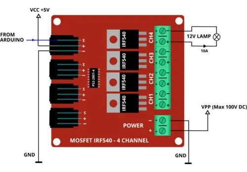 Modulo Mosfet Irf540 Interruptor 4ch Canales Rele Solido