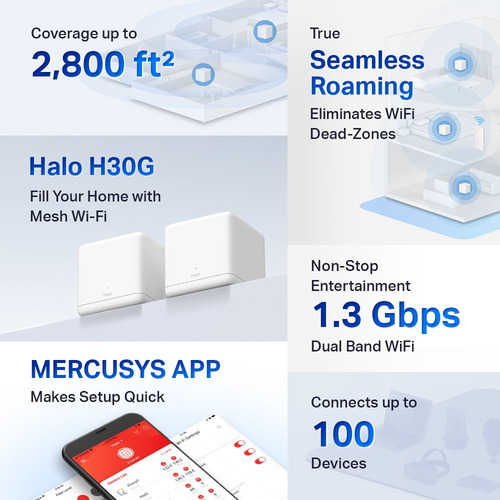 Sistema Wifi Mesh Gigabit Halo H30g Pack 2 Ac1300 Mercusys