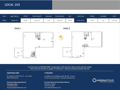 Local Comercial 169 M2 Centro Chillán - Eje Cívico
