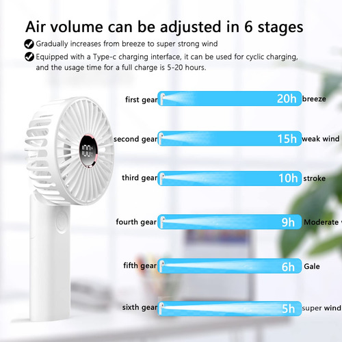 Ventilador Portátil Usb De Mano Para Colgar En El Cuello Bla