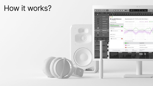 Sonarworks Soundid Reference V5.6.1 Macos (Usado)