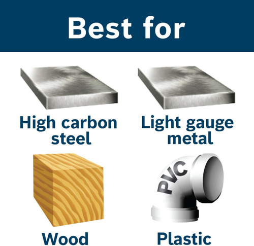 Sdc10 1/4 In. To 1-3/8 In. High-speed Steel Turbo Step ...