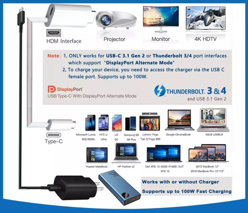Cable Adaptador Mhl Tipo C A Hdmi 4k Con Pd 100w