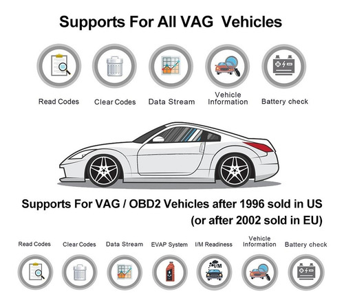 Diagnóstico Completo Do Sistema Automotivo Ancel Vd700 Obd2