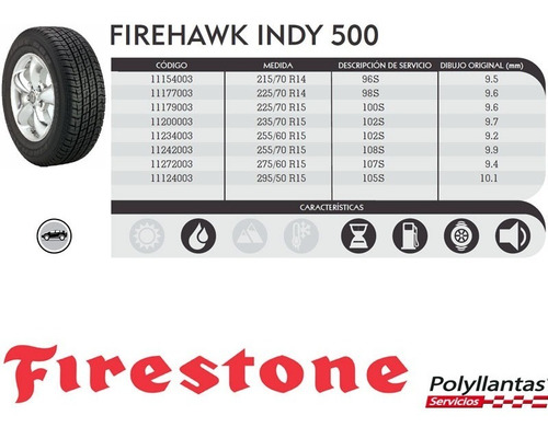 Imagen 5 de 7 de Llanta 255/60r15 Firestone Firehawk Indy 500