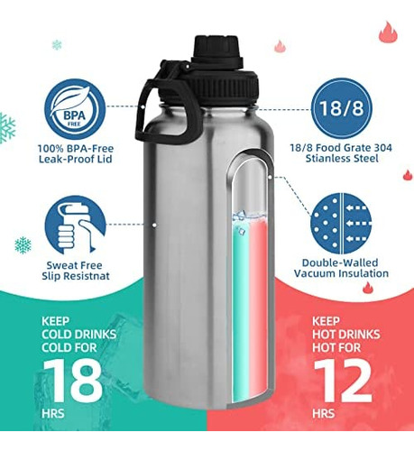 Volhoply Botella De Agua Aislada De 32 Oz Con Tapa De Pajita