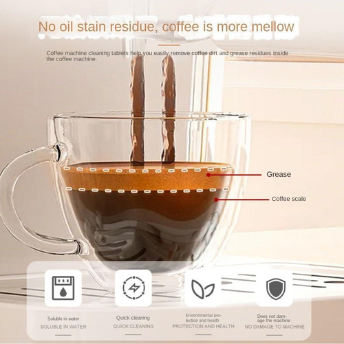 Tabletas De Limpieza Para Cafeteras Dorthea, 120 Unidades