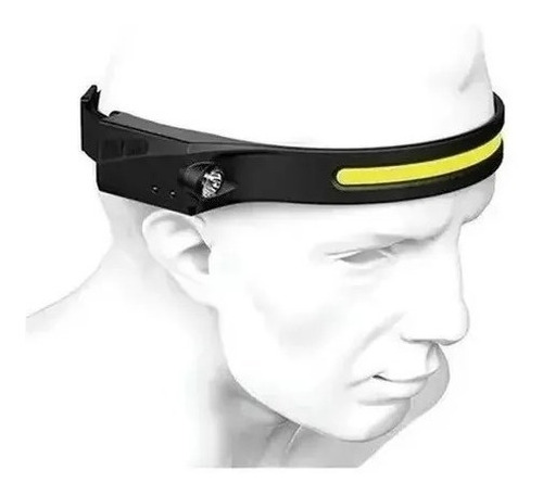 Imagen 1 de 6 de Linterna Lampara Frontal Cabeza Camping Led Alta Potencia