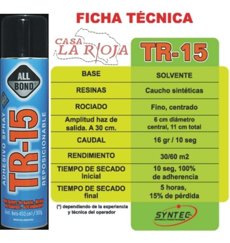 Imagen 4 de 6 de Tr15 Temporal