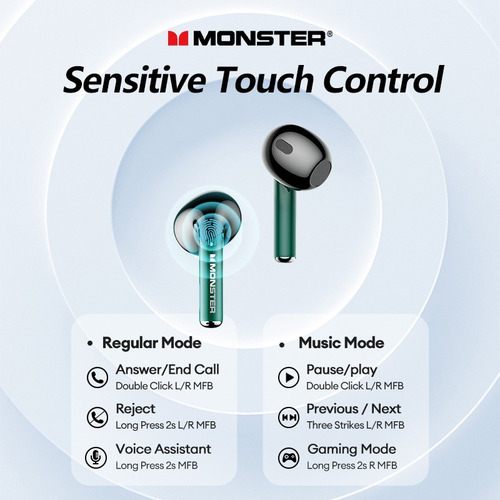 Auriculares Inalámbricos Monster Xkt16 Bluetooth 5.3