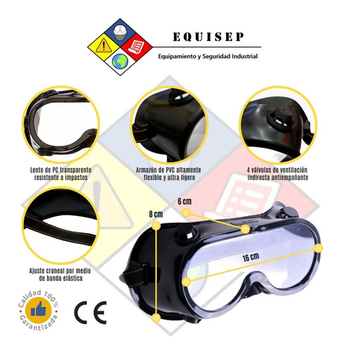 Imagen 2 de 10 de Kit Epp 2 Piezas | Monogafa + Respirador Doble Filtro Rc203