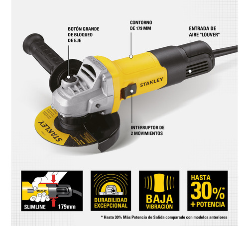 Esmeriladora Amoladora Slimline 4½'' 750w Stanley Sg7115-b3