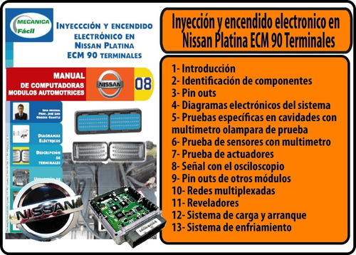 Imagen 1 de 1 de Inyeccion Y Encendido Nissan Platina Ecm 90 Terminales Ecu