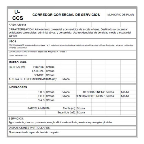 Terreno Sobre La Calle Chile, A Metros De Panamericana Ramal Pilar Km 47,5