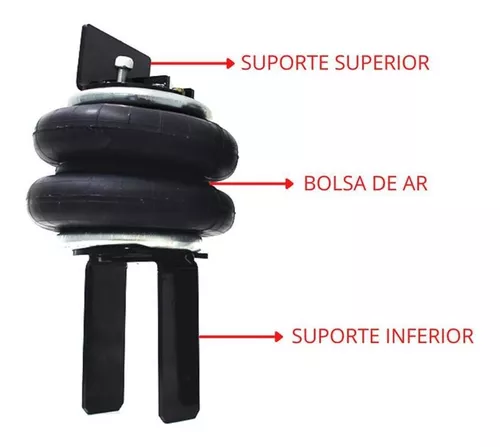 Kit Suspensão A Ar Caminhão Dianteira - Universal 1/2 12MM - Sem Suporte /  Sem Controle é na Trucão Auto Peças. Compre em até 10x S/ Juros ou com 5%  de desconto no Pix ou Boleto.