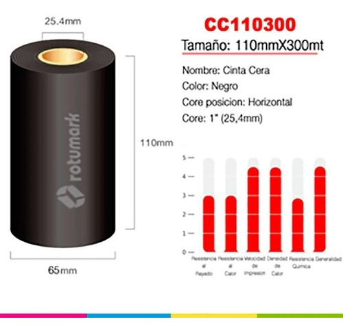 Ribbon Cinta Cera 110mm X 300mt Para Impresion