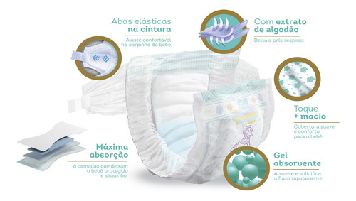 Imagem 2 de 5 de Fralda Mili Love & Care Giga - Altissima Qualidade Premium