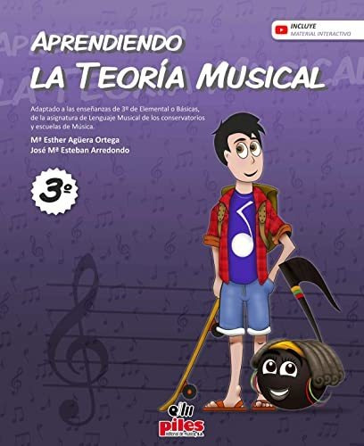 Aprendiendo La Teoría Musical 3