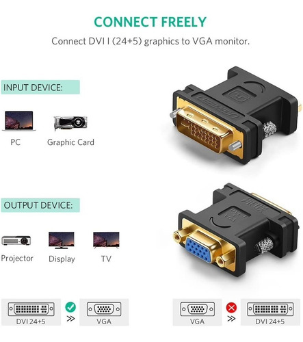 Imagen 2 de 7 de Adaptador Dvi 24+5 A Vga Ugreen Macho A Hembra