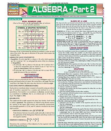 Algebra, Part 2 (quick Study), de S. B. KIZLIK. Editorial Barcharts Inc, tapa dura en inglés, 2002