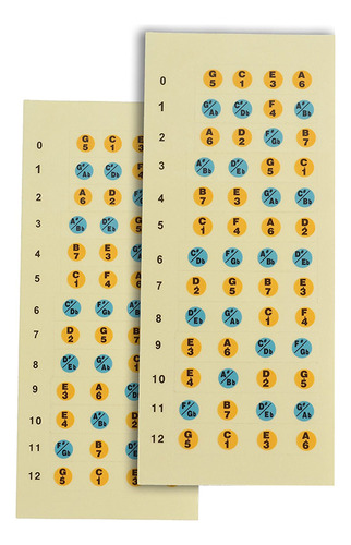 Calcomanías Para Ukelele, Con Forma De Diapasón, Para Ruego