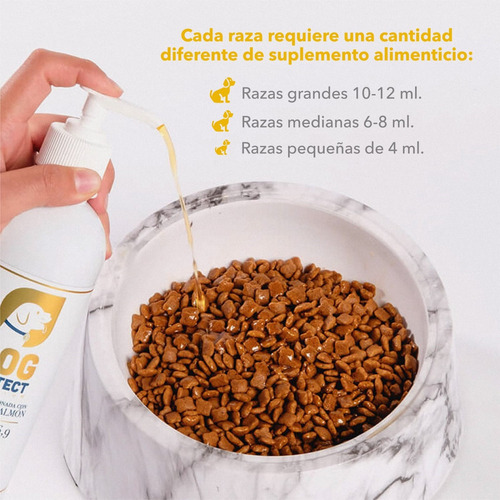 Dog Protect 480 Ml Aceite De Salmón Para Perros Omega 3,6,9