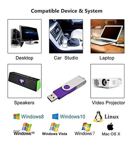Pendrive Flash Drive 32gb Giratorio Ultra Computación Usb